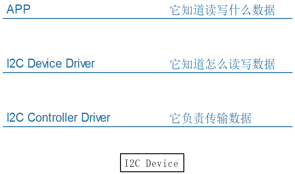 图形用户界面, 文本, 应用  程序, 电子邮件
描述已自动生成