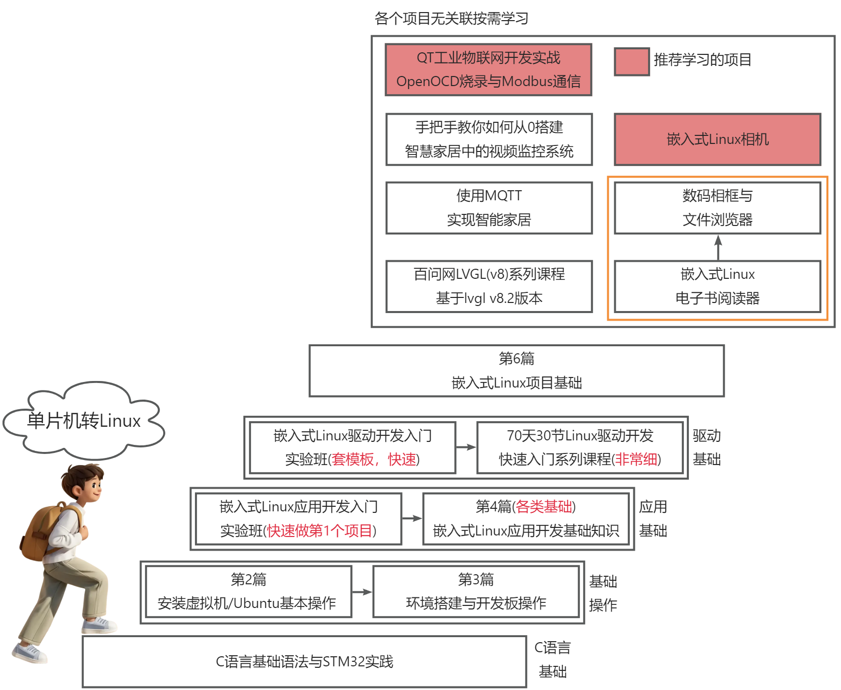 image-20241126161856166