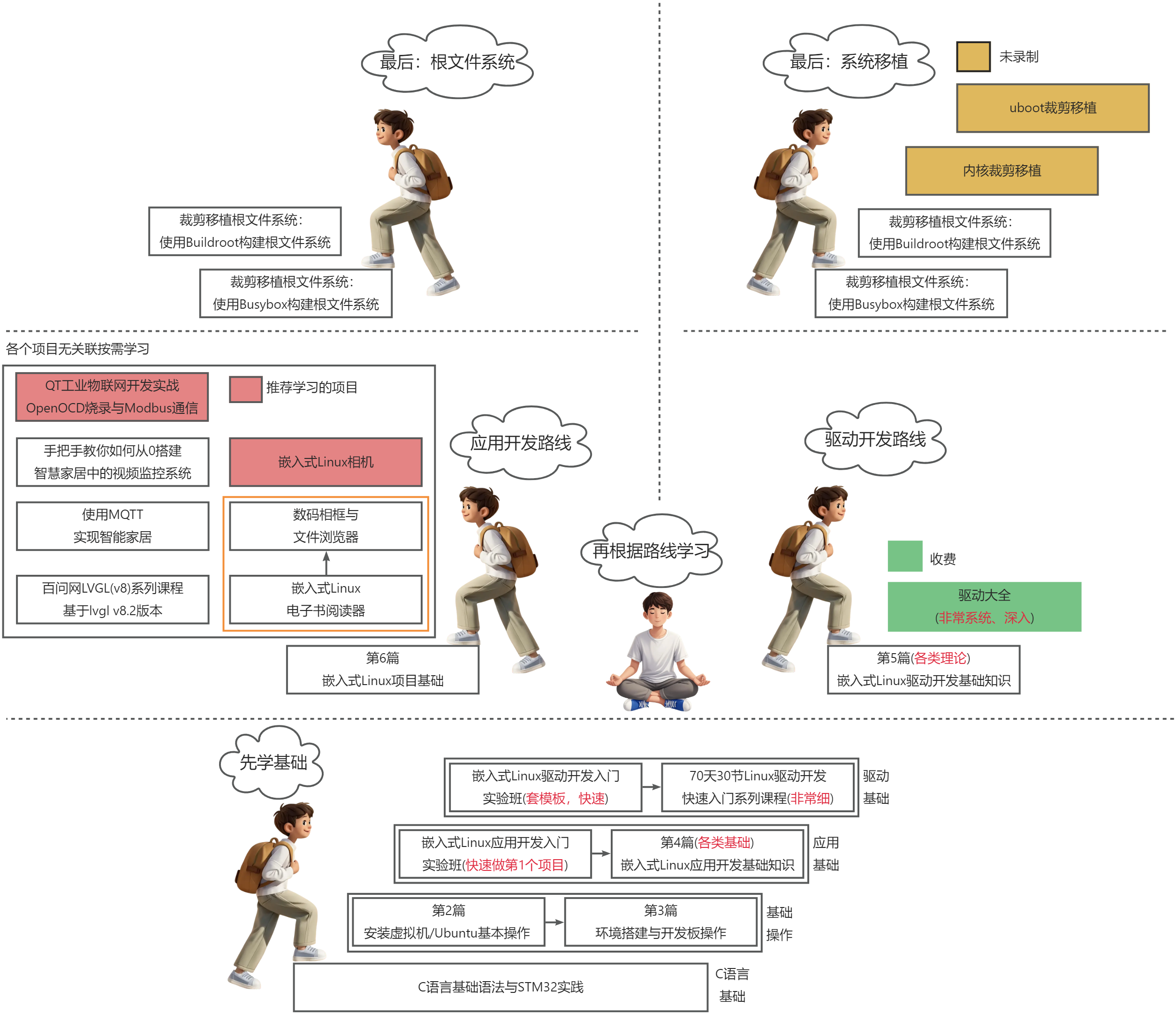 image-20241126161856166