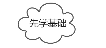 先学基础