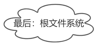 最后：根文件系统